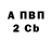 Метадон VHQ Maria Data